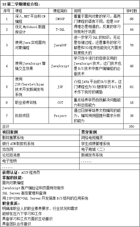 accp6-s2.jpg